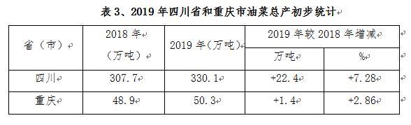 表3.jpg